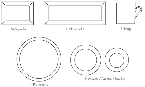 Modèles de supports en porcelaine pour les profils