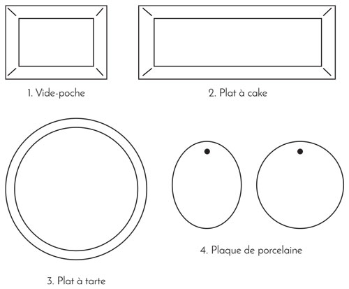 Modèles de supports en porcelaine pour les portraits de propriétés